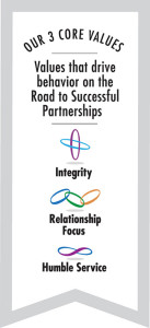 AGI Core Values